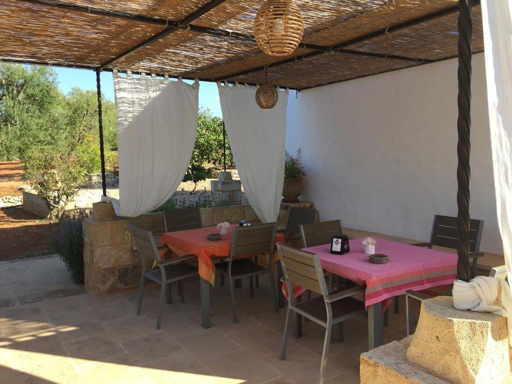 Agriturismo Voioro